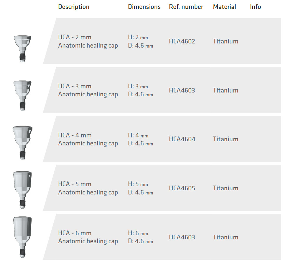 bio-effect_healing-abutments_anatomic-01