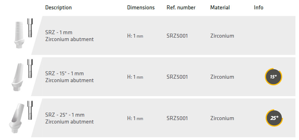 bio-effect_zirconium-abutments-01